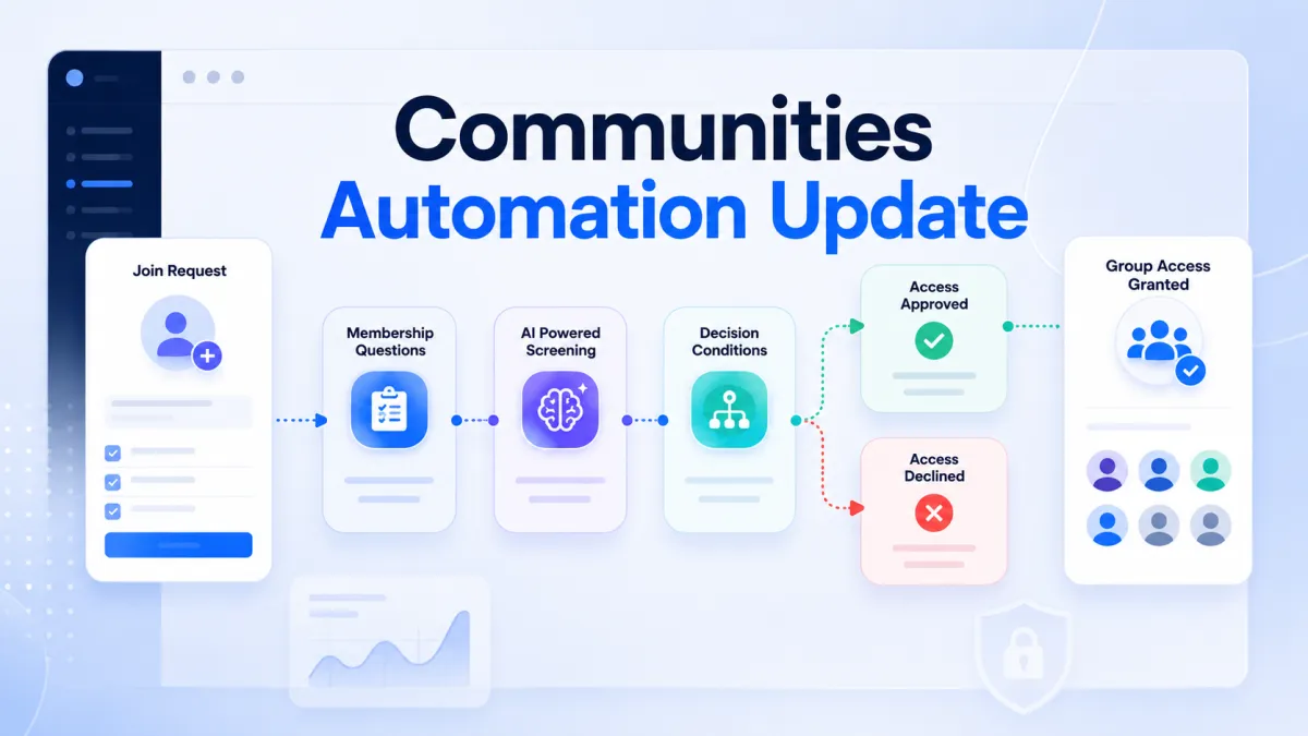 GoHighLevel Communities automation for join requests with membership questions and AI screening