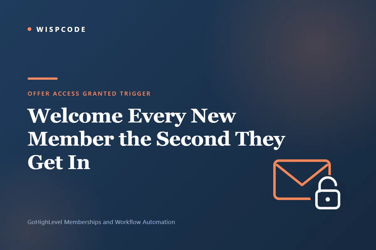 Wispcode cover graphic reading Welcome Every New Member the Second They Get In with an envelope and open padlock icon