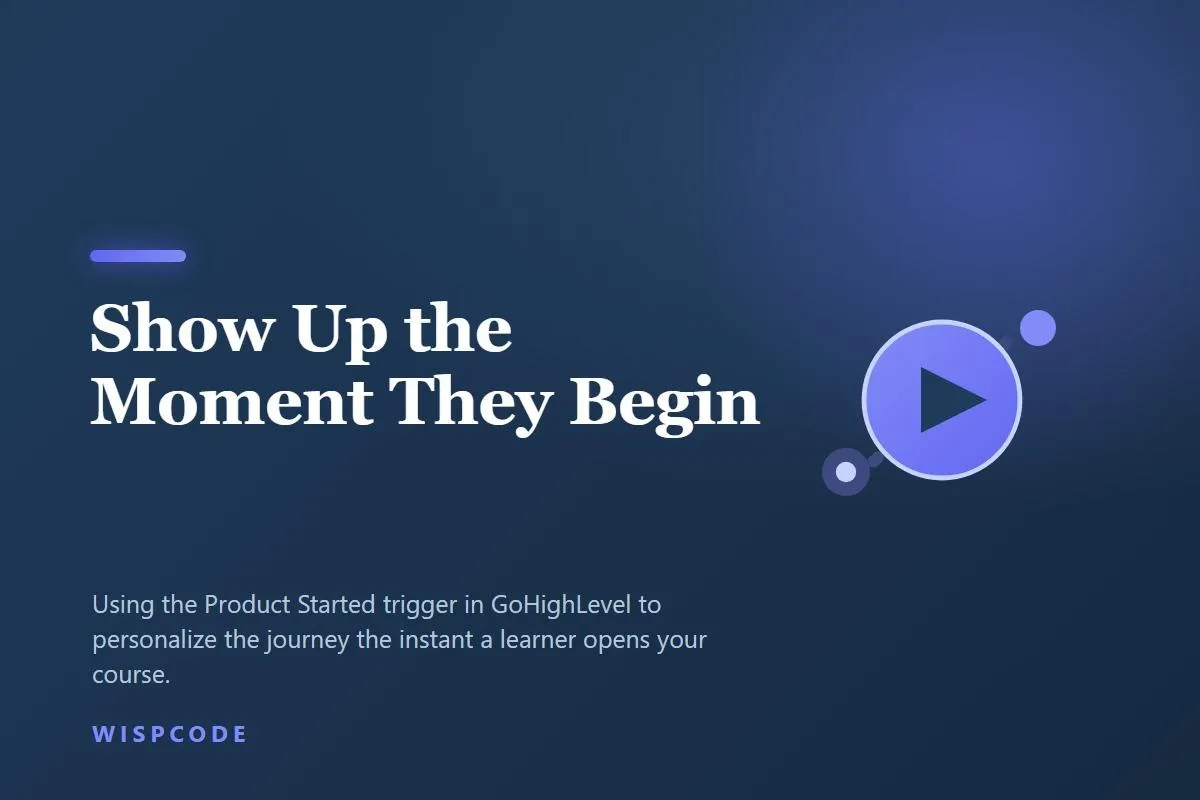 GoHighLevel Product Started Trigger automating personalized customer journeys