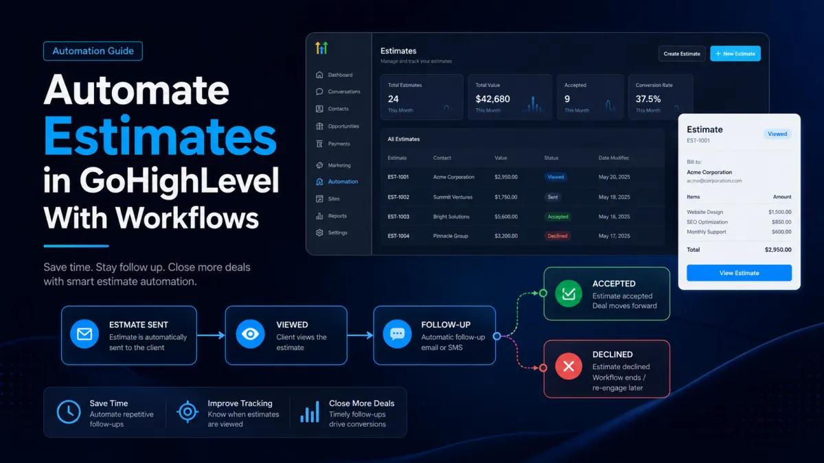 GoHighLevel estimate automation workflow showing estimate follow-up process