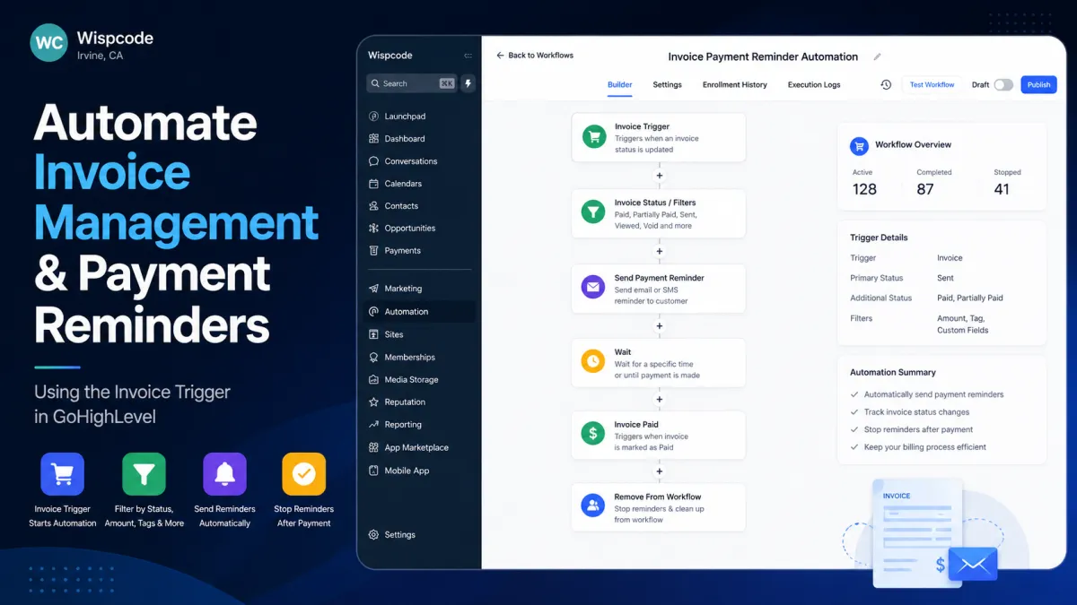 GoHighLevel invoice automation workflow showing the Invoice Trigger, invoice status filters, payment reminders, paid status, and removal from the workflow.