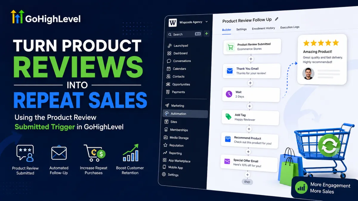 GoHighLevel Product Review Submitted trigger workflow for repeat sales automation