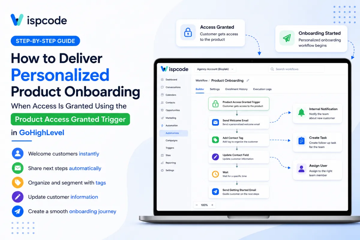 GoHighLevel Product Access Granted trigger for personalized product onboarding workflow