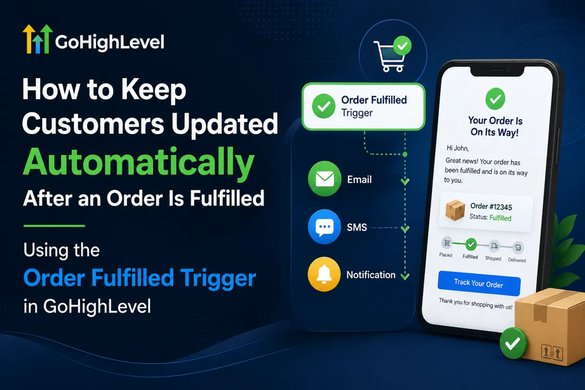 GoHighLevel Order Fulfilled Trigger workflow showing automated email, SMS, and notification updates, with a customer receiving an order fulfillment message on a smartphone.
