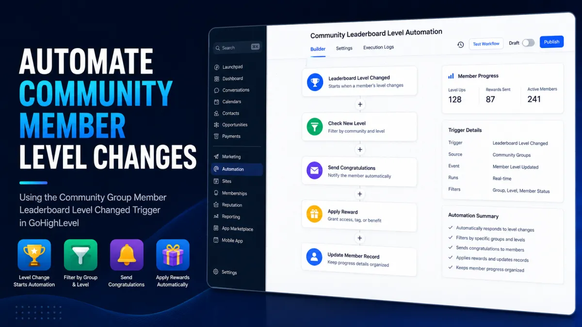 GoHighLevel workflow using the Community Group Member Leaderboard Level Changed trigger to automate member rewards and notifications.