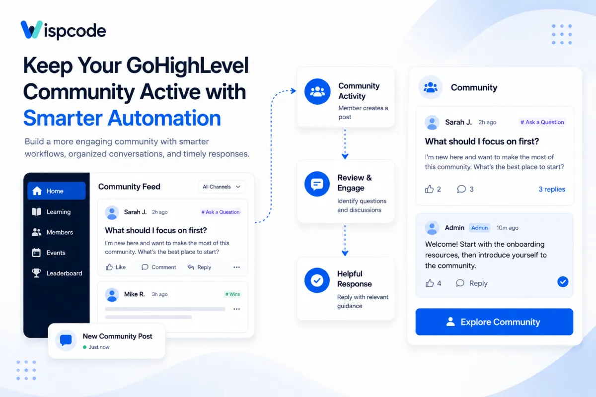GoHighLevel Community automation and member engagement