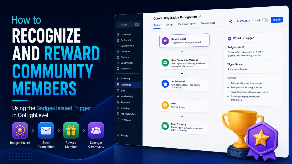 GoHighLevel workflow showing the Badges Issued trigger for recognizing and rewarding community members