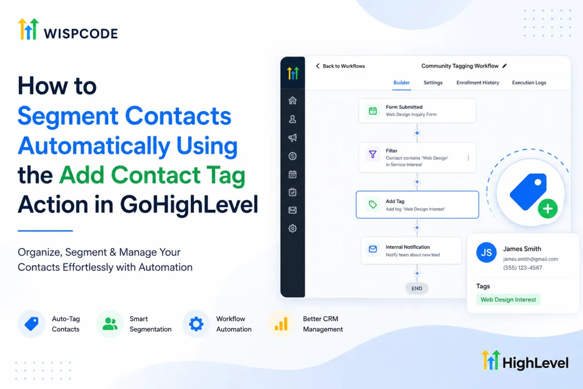 GoHighLevel Add Contact Tag workflow for automatically segmenting and organizing contacts