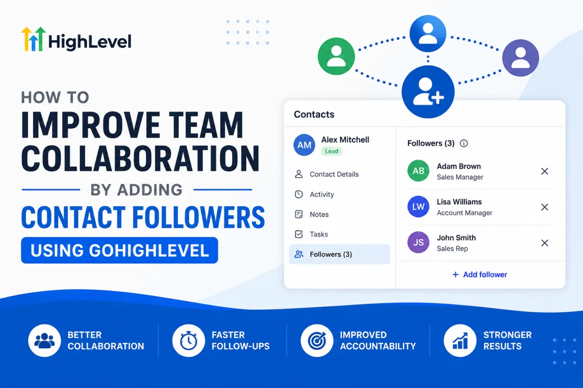 GoHighLevel Contact Followers dashboard showing multiple team members collaborating on the same contact.