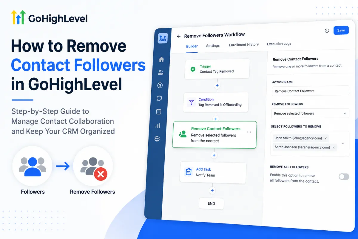 GoHighLevel Remove Contact Followers workflow action for managing contact collaboration and CRM followers.