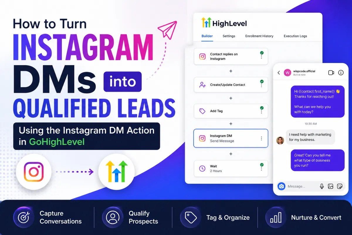 GoHighLevel Instagram DM automation workflow for turning Instagram conversations into qualified leads