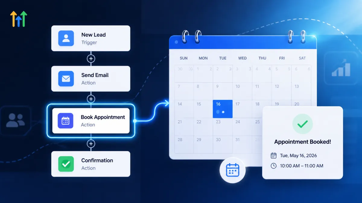 GoHighLevel Book Appointment Action for automated appointment scheduling