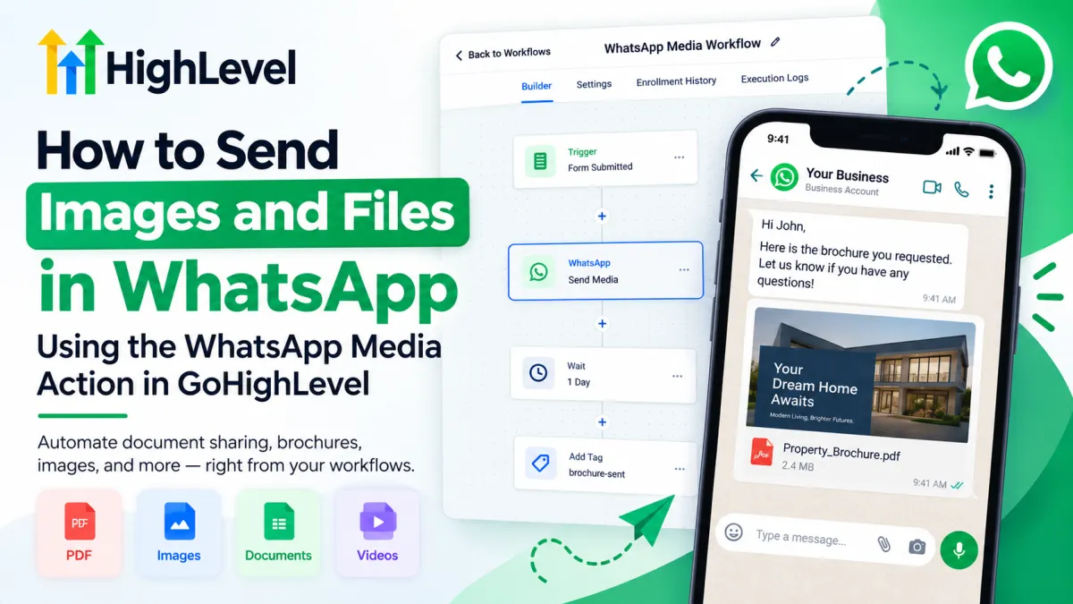 GoHighLevel WhatsApp Media Action workflow for sending images and files automatically through WhatsApp