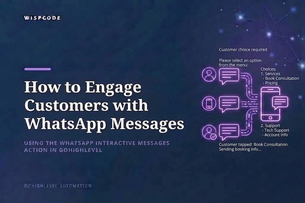GoHighLevel WhatsApp Interactive Messages action for customer engagement