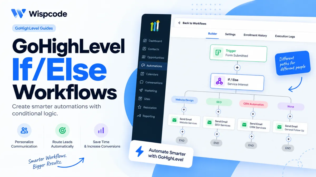GoHighLevel If/Else workflows with multiple conditional branches for smarter lead automation