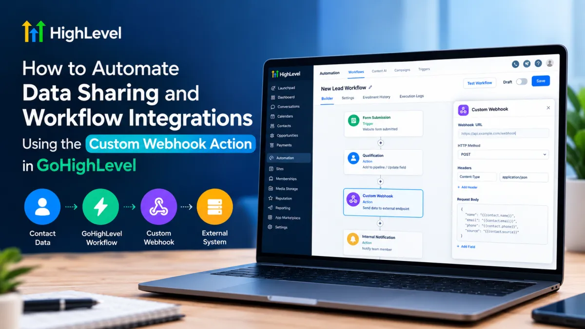 GoHighLevel Custom Webhook Automation