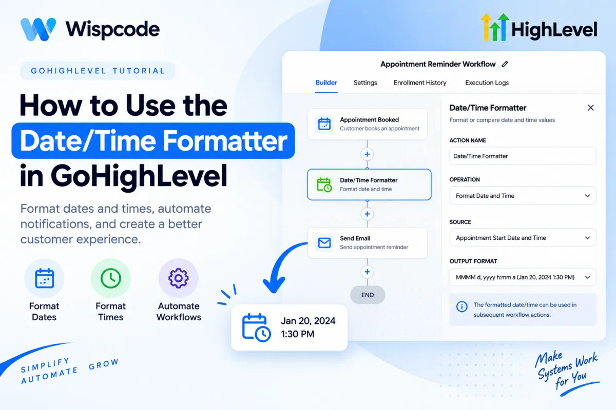 GoHighLevel Date/Time Formatter Action for automated date and time formatting.