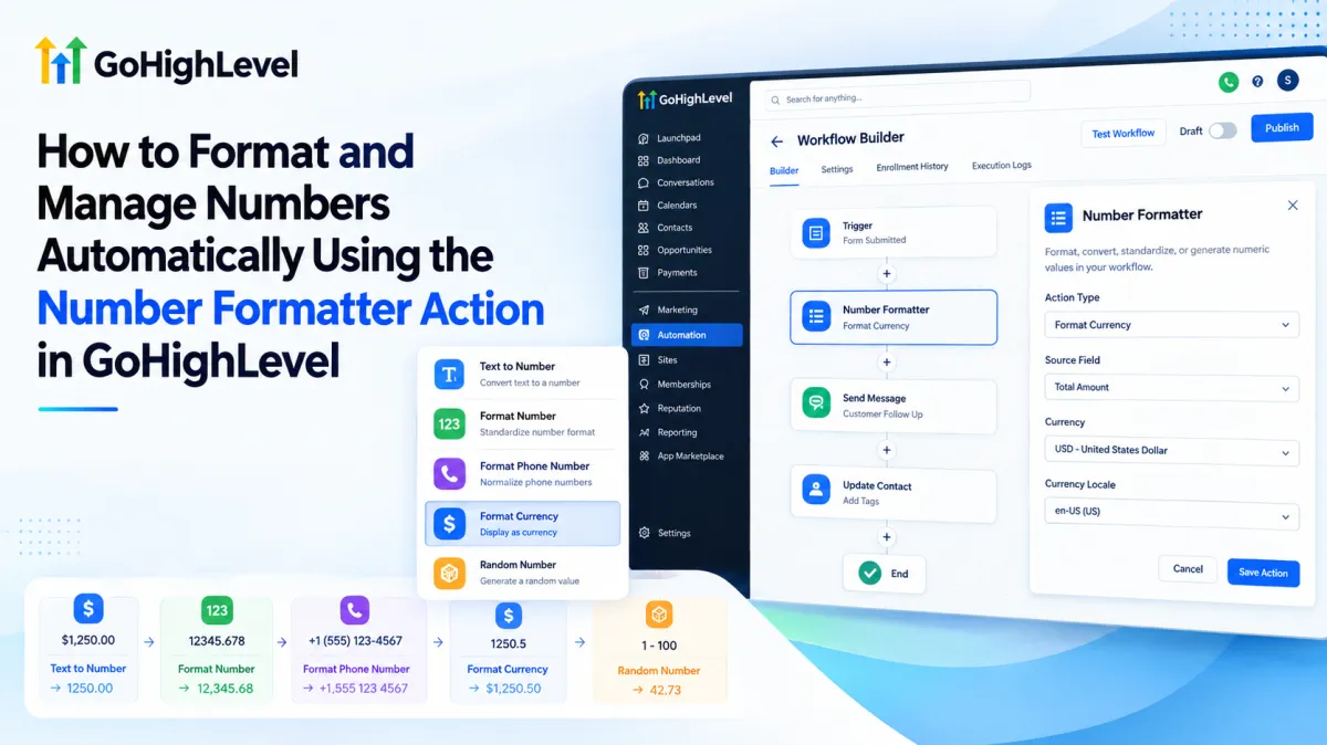 GoHighLevel Workflow Builder showing the Number Formatter action for formatting numbers, currency, phone numbers, and converting text to numbers.