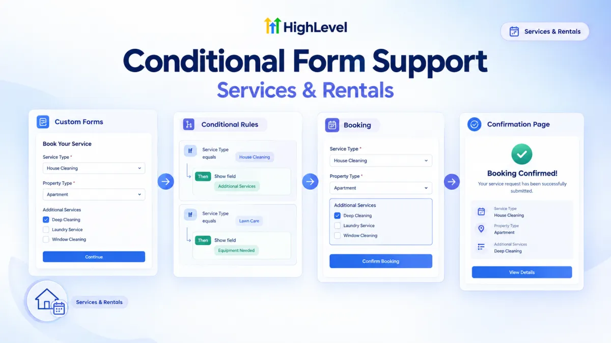 GoHighLevel conditional form settings for Services and Rentals