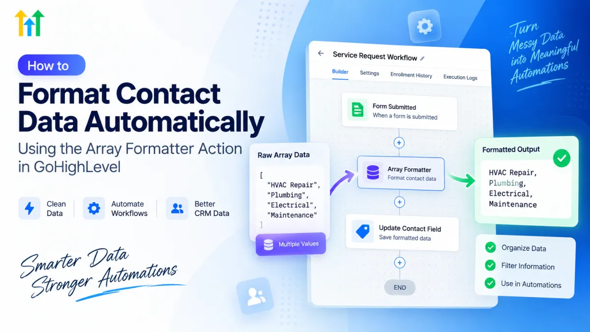 GoHighLevel Array Formatter workflow showing raw contact data transformed into clean formatted output.