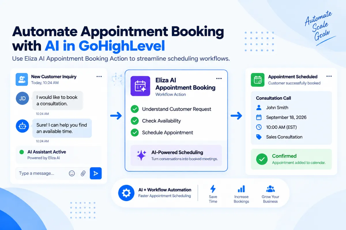 GoHighLevel Eliza AI appointment booking workflow automation for scheduling meetings