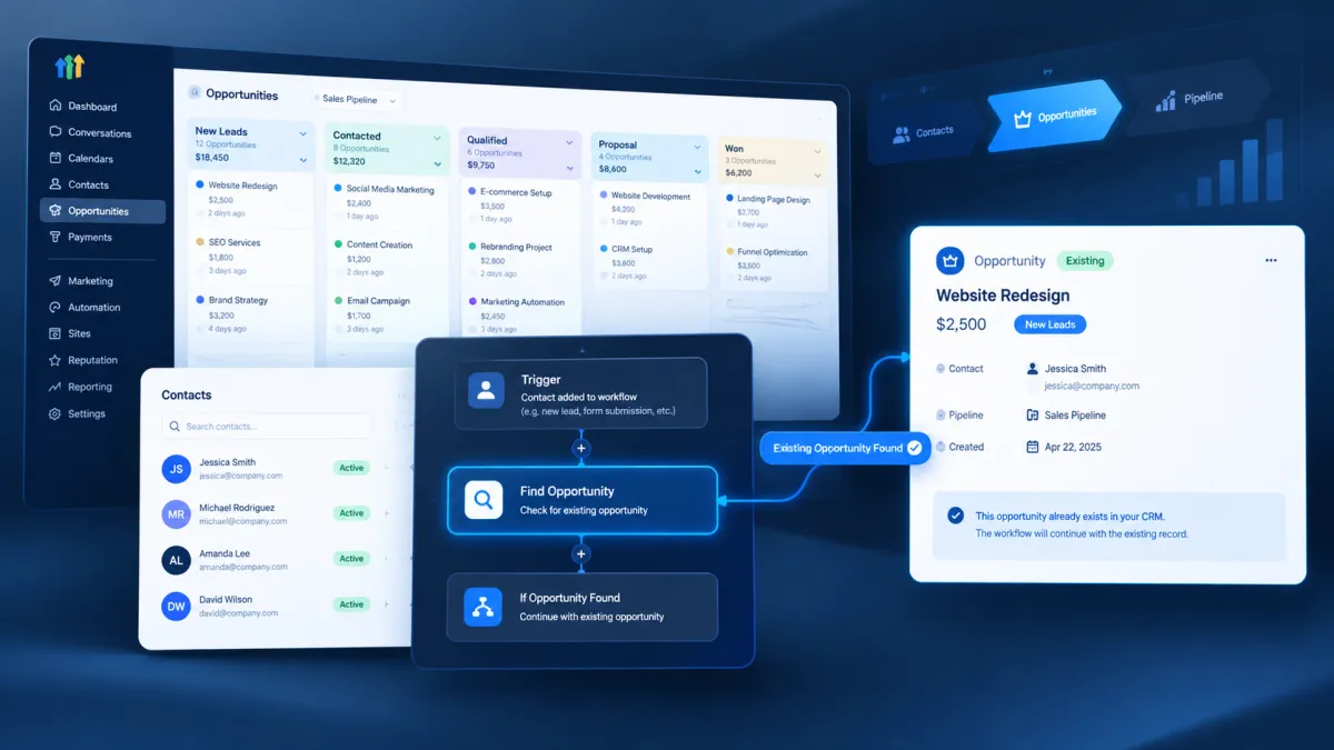 How to Find Sales Opportunities Automatically Using the Find Opportunity Action in GoHighLevel
