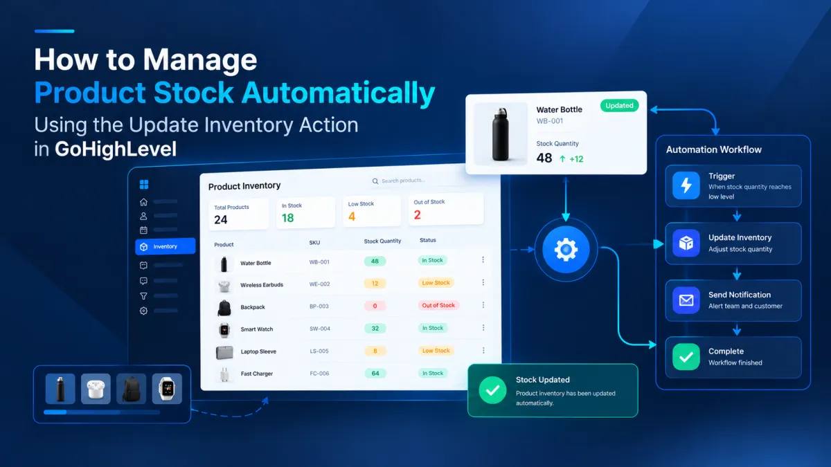 GoHighLevel Update Inventory Action for automated product stock management