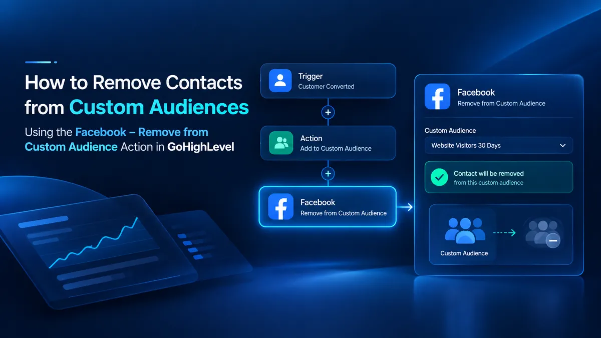GoHighLevel Facebook Remove from Custom Audience workflow action