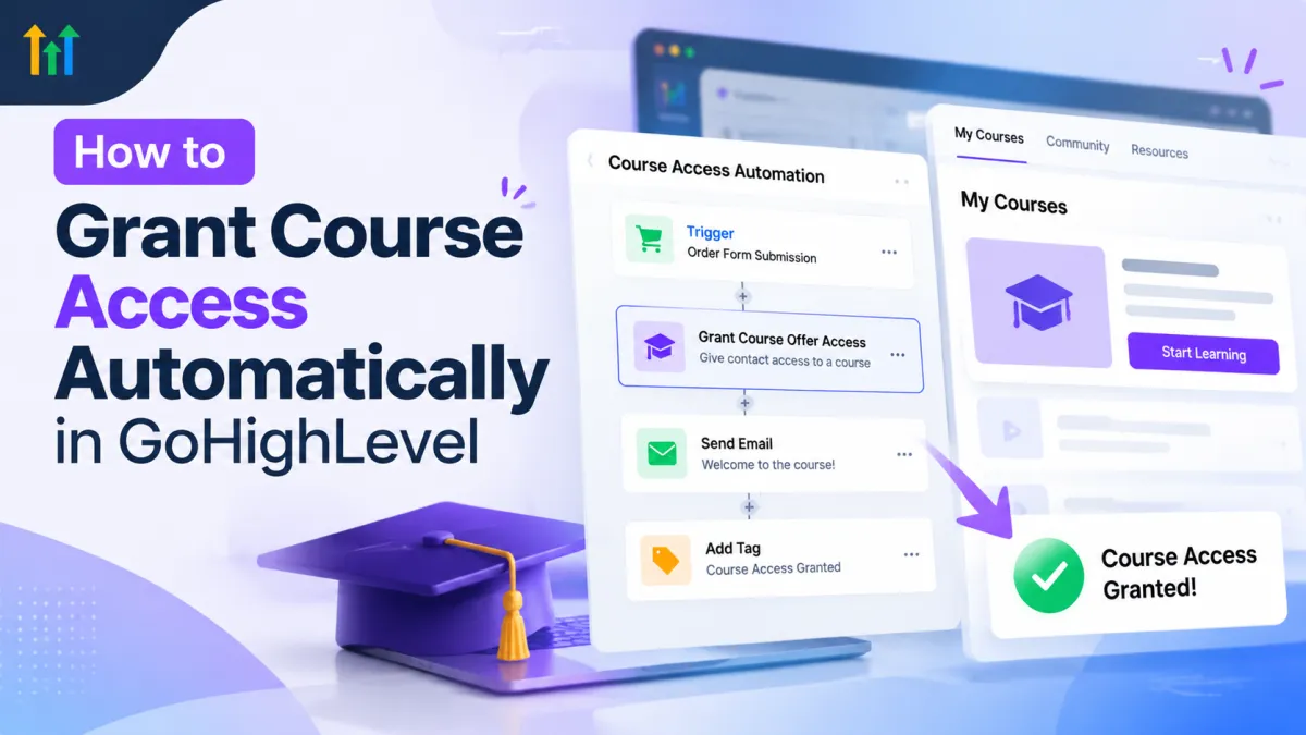 GoHighLevel course access automation workflow showing automatic course enrollment and membership delivery