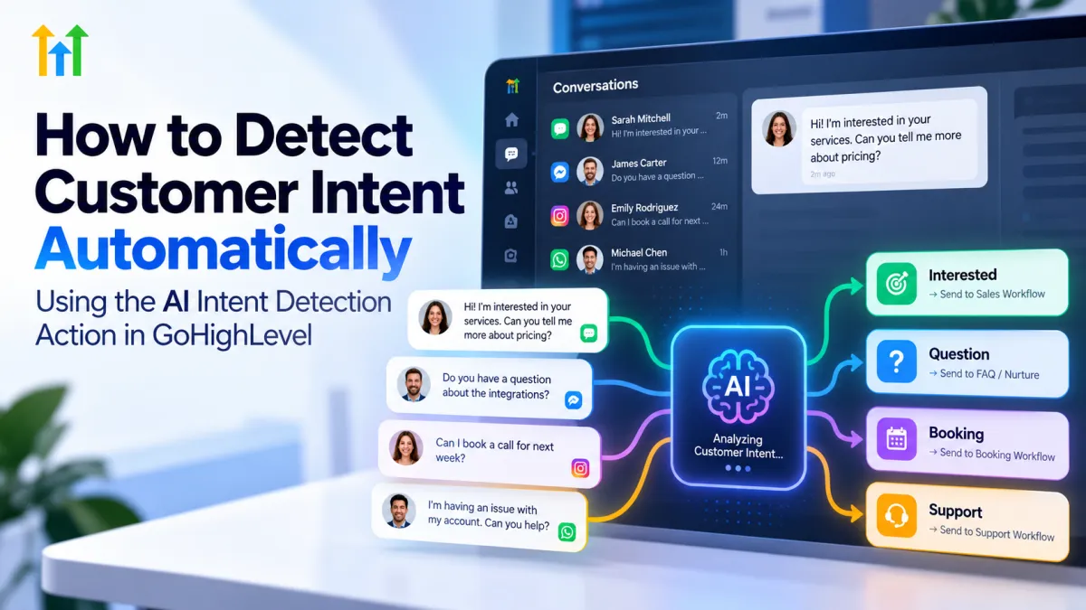 AI Intent Detection Action in GoHighLevel for Automatically Detecting Customer Intent