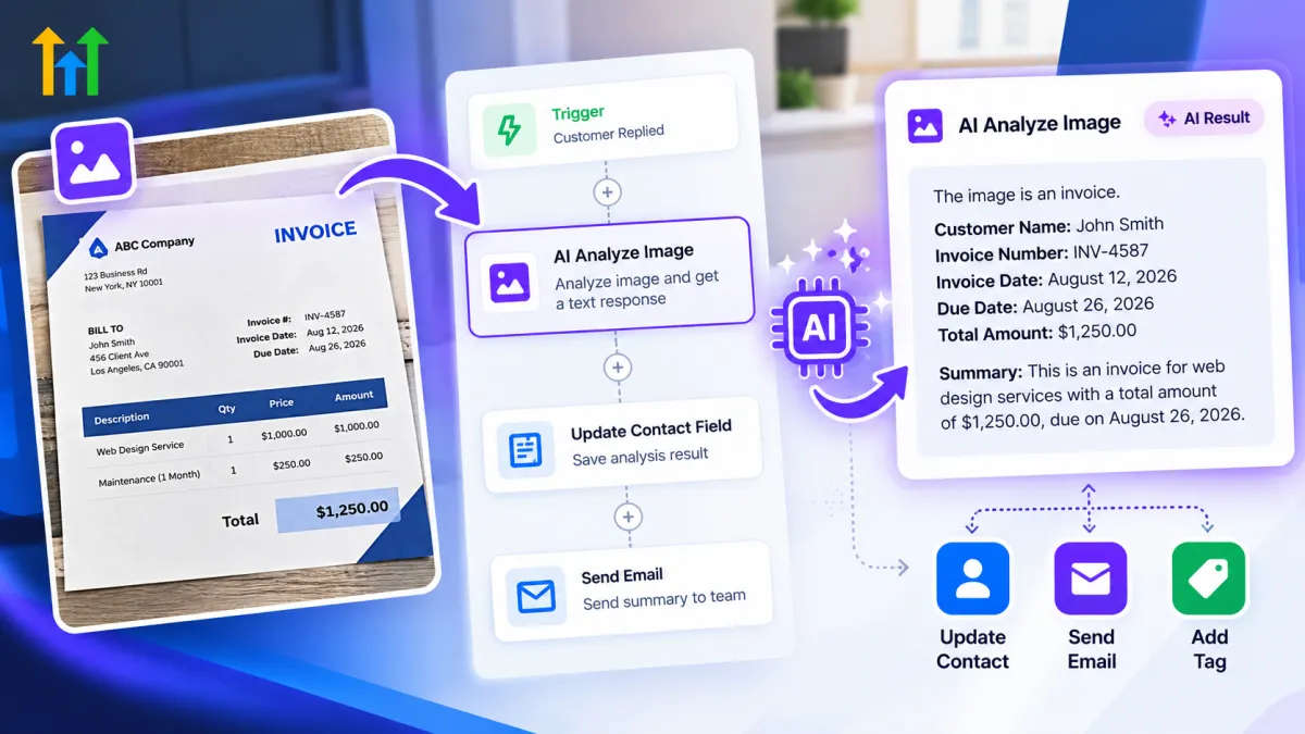 GoHighLevel AI Analyze Image workflow analyzing an invoice and using the AI output in automation.