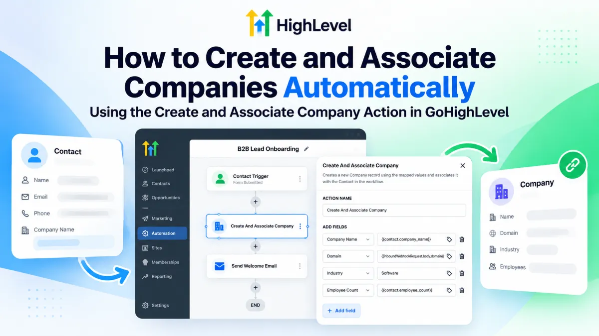 GoHighLevel workflow showing a contact automatically creating and associating a Company record