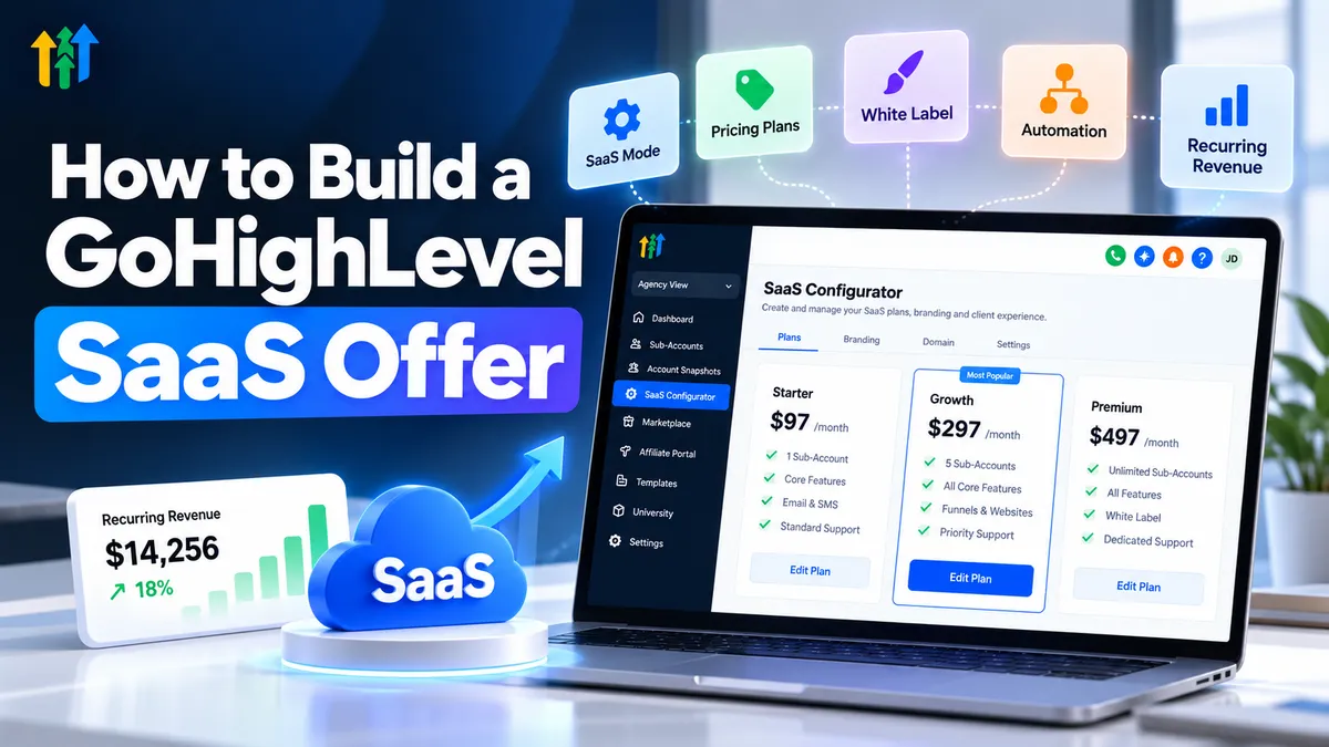 How to Build a GoHighLevel SaaS Offer with SaaS Mode, pricing plans, white-label branding, automation, and recurring revenue strategies.