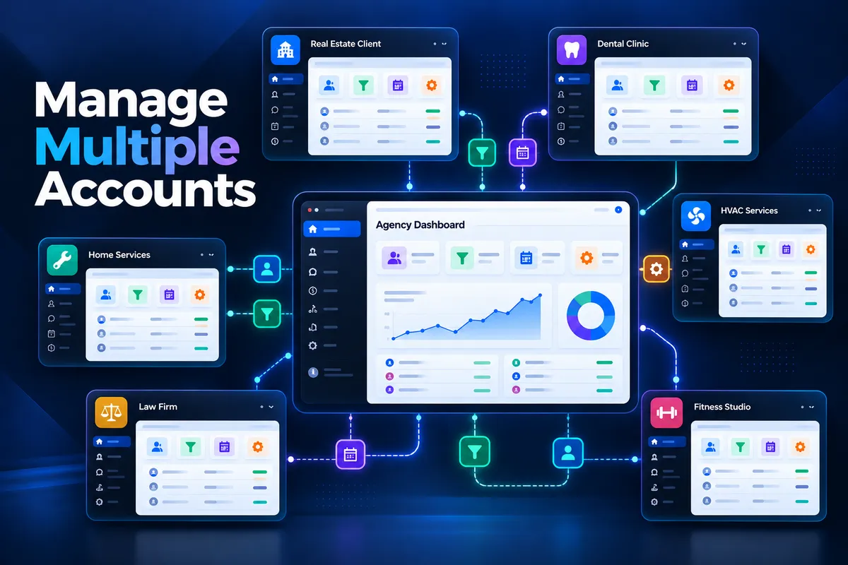 Managing multiple GoHighLevel sub-accounts with standardized workflows, snapshots, and permissions