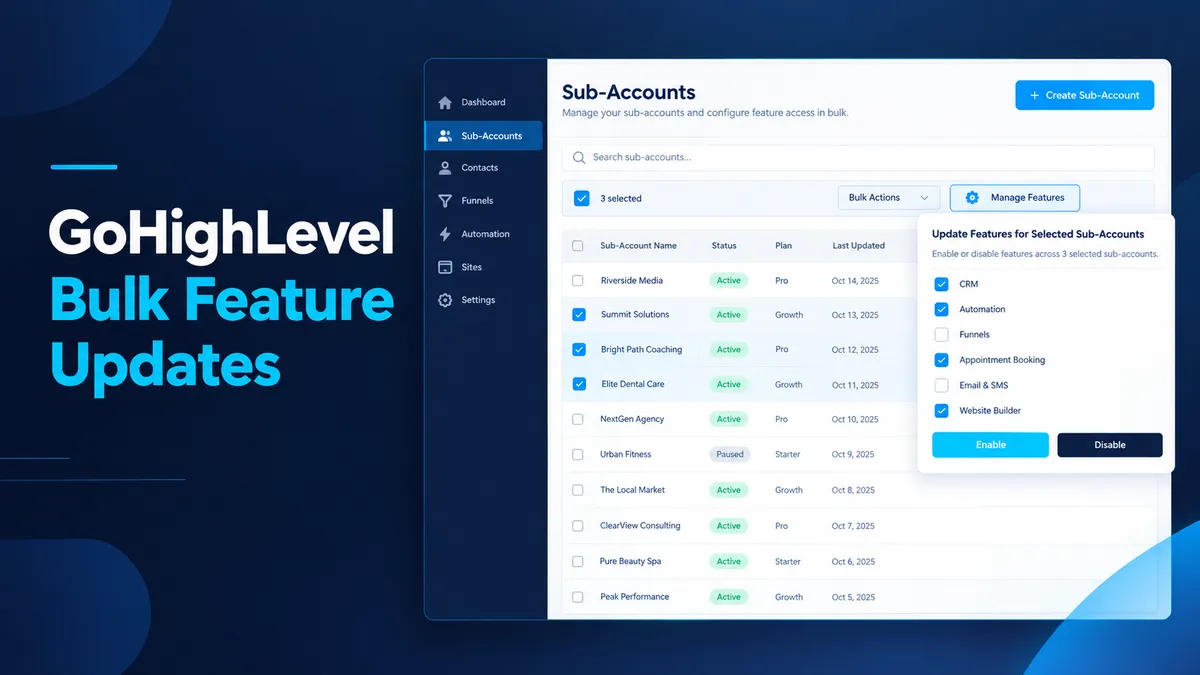 GoHighLevel bulk feature updates dashboard showing multiple sub-accounts and feature access controls.
