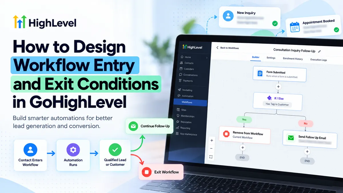 GoHighLevel workflow builder illustrating entry triggers, If/Else conditions, and workflow exit actions.