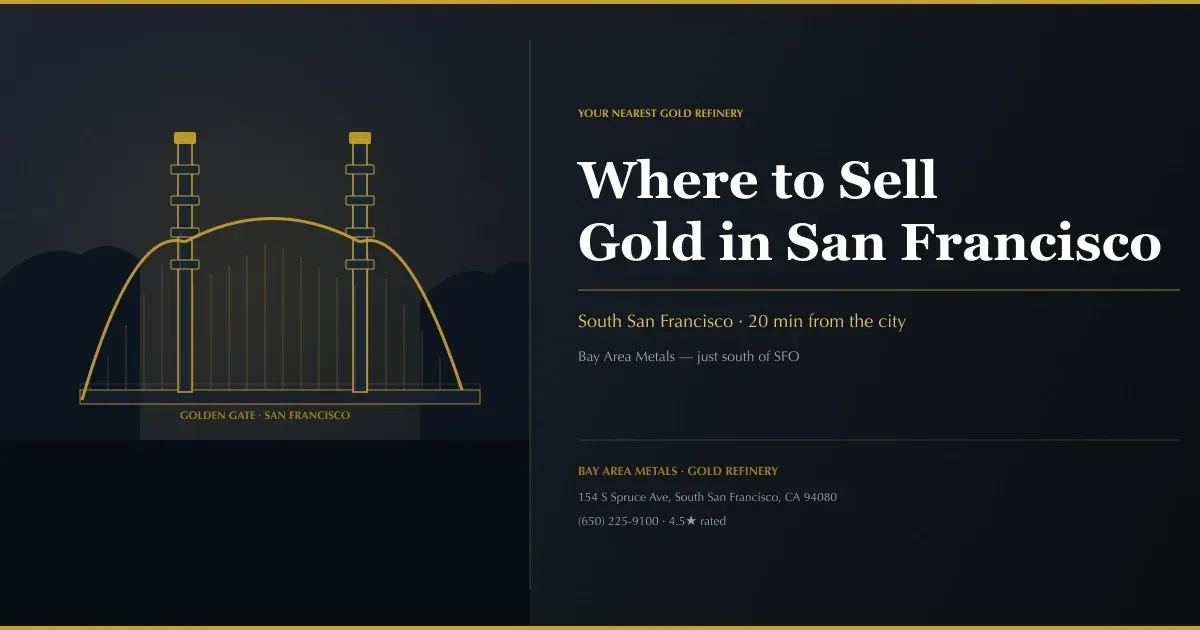 Where to Sell Gold in San Francisco: 5 Things to Check First