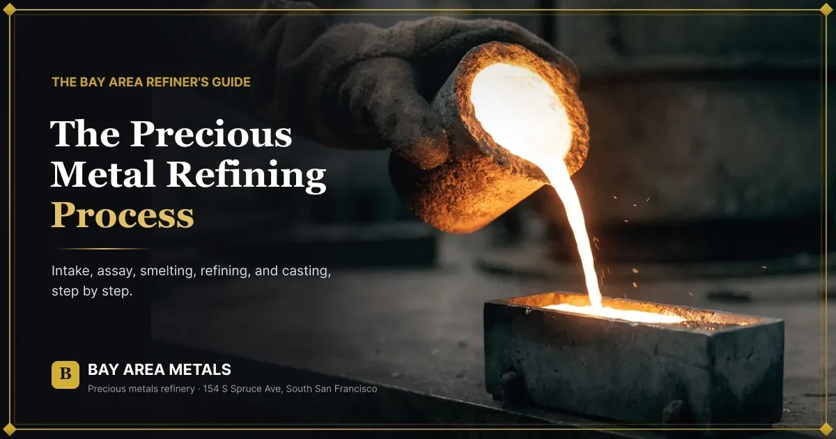 How Precious Metal Refining Works (And Your Payout)