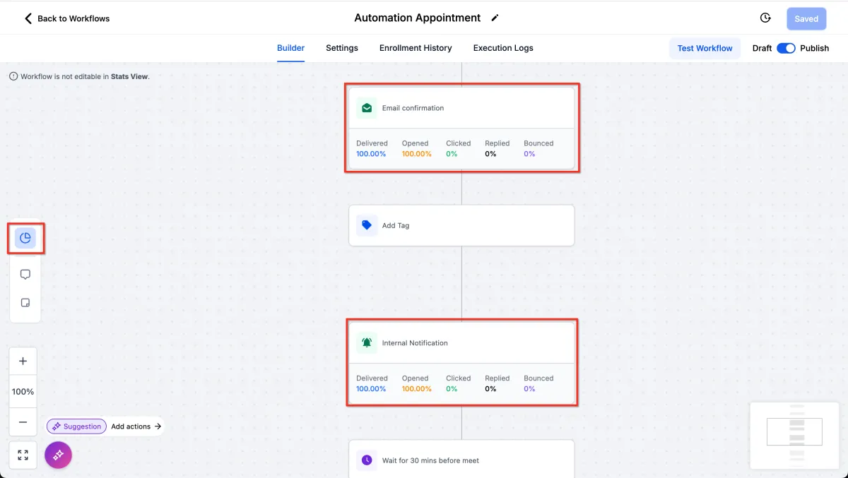 GoHighLevel workflow builder interface showing automation sequence blocks