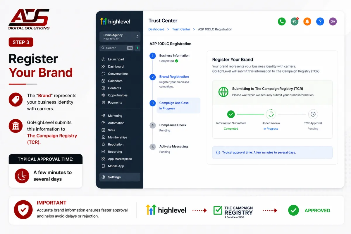 Register Your Brand in GoHighLevel