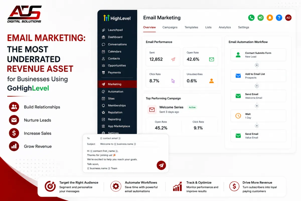 GoHighLevel Email marketing dashboard for business growth