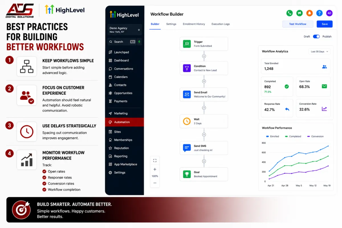 Best practices for building workflows