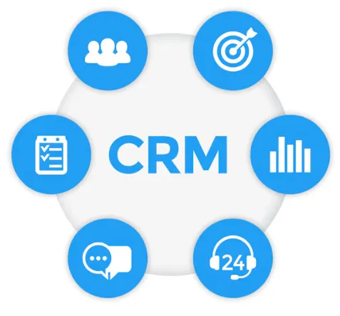 CRM