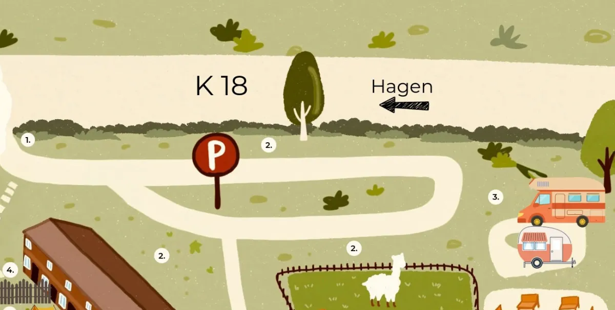 Anfahrt FarmInn in Wittingen