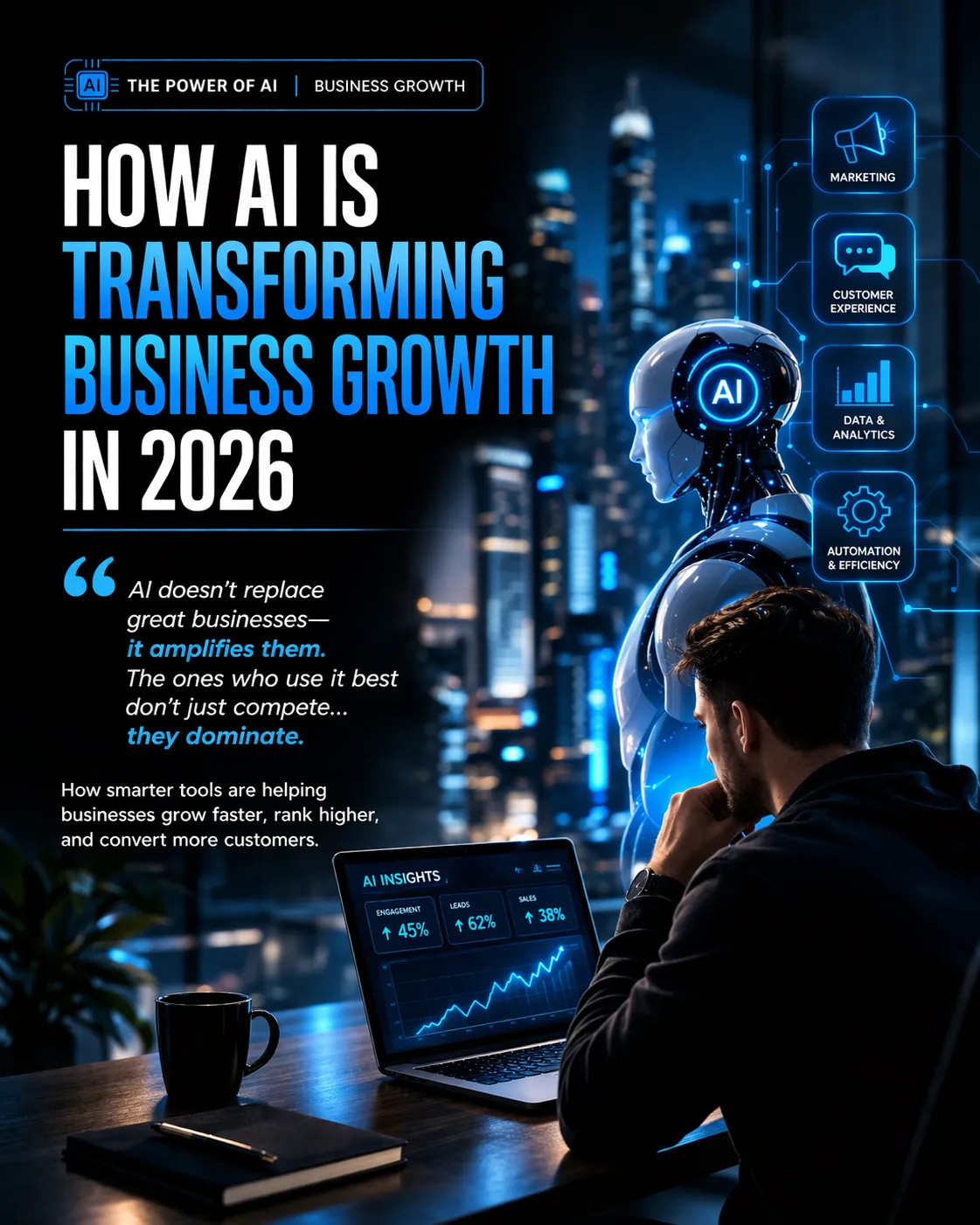 Learn how artificial intelligence helps businesses grow through marketing automation, SEO, data analysis, and improved customer experience.