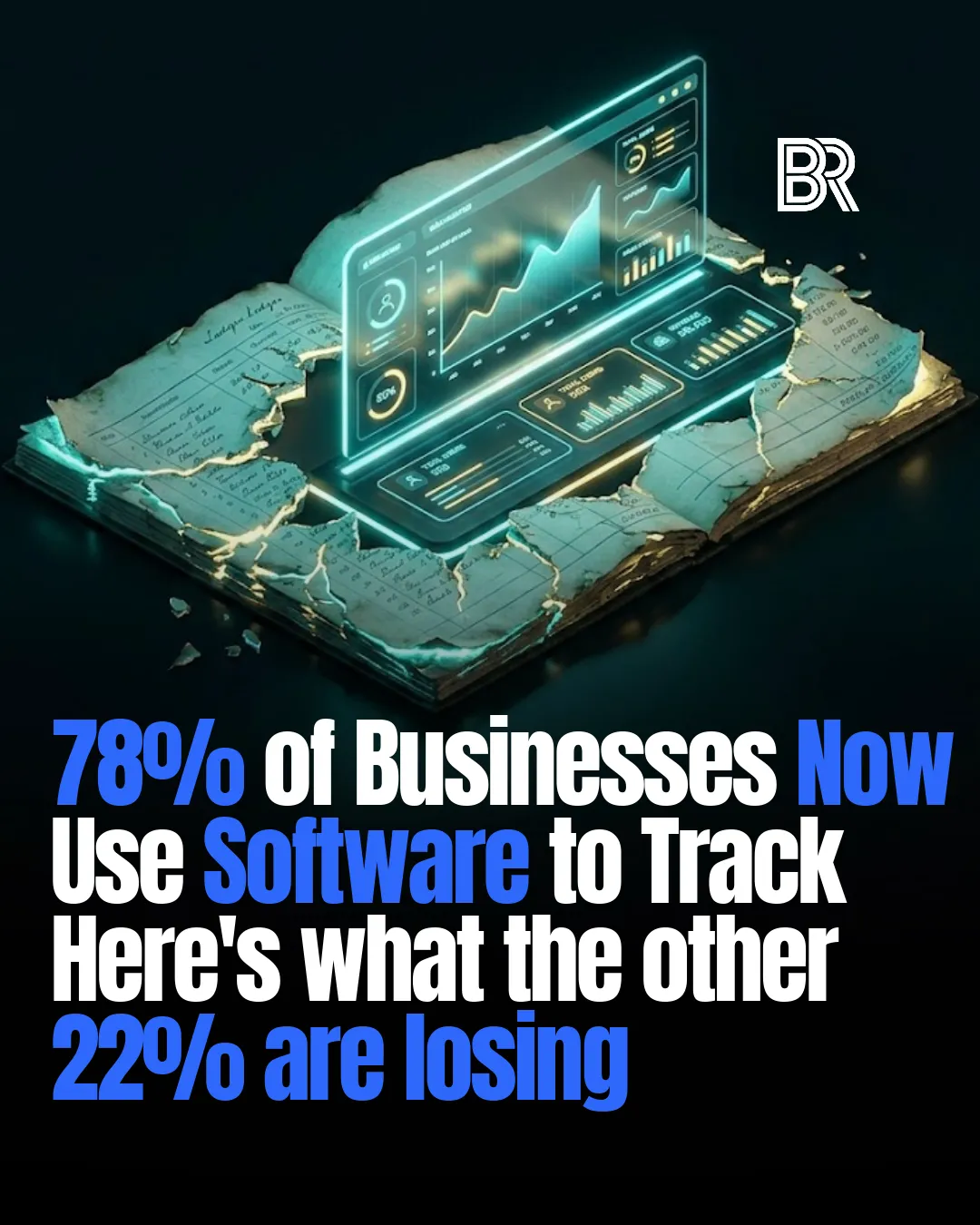 78% of Businesses Now Use Software to Track Reviews