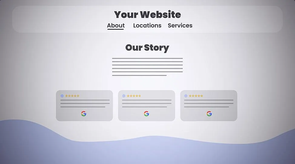 Dynamic Social Proof Display
