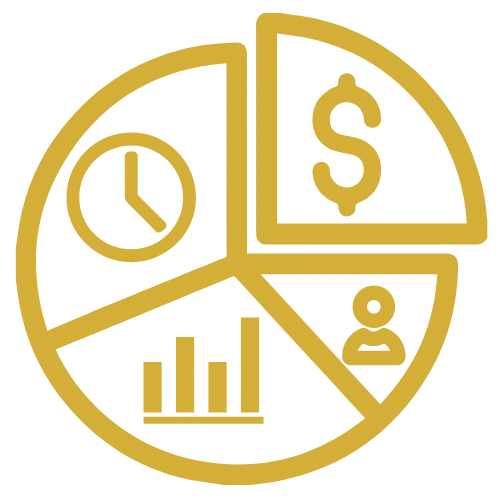 SuccessWorks Leadership Academy - career statemen