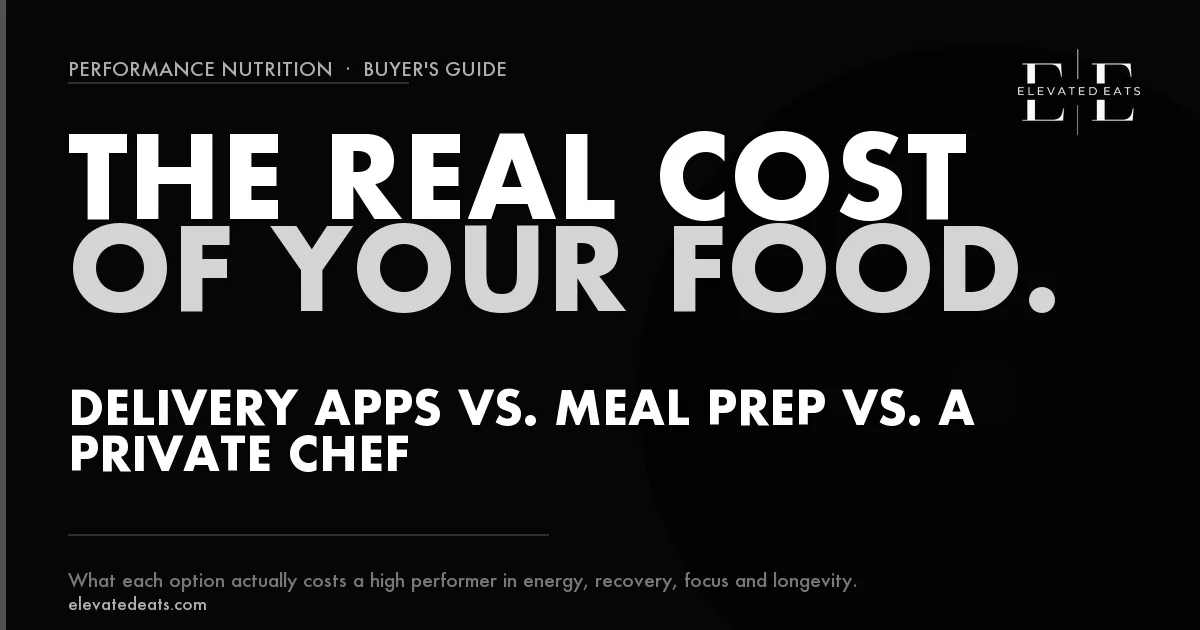 Meal Delivery vs Meal Prep vs Private Chef: The Real Cost