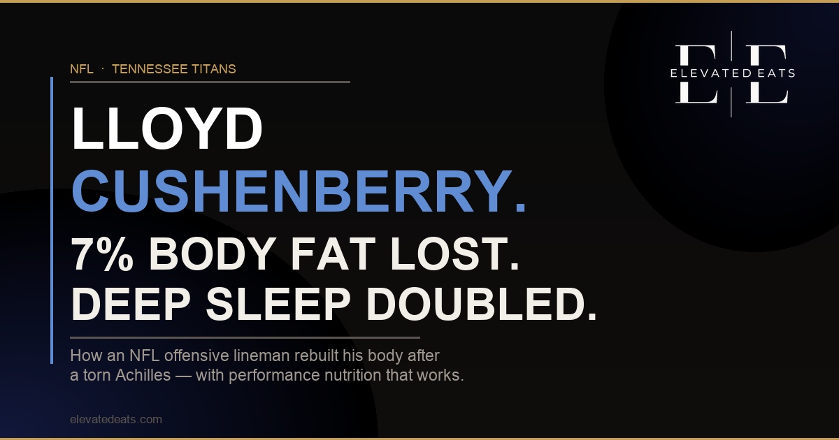 How NFL Lineman Lloyd Cushenberry Cut 7% Body Fat & Doubled Deep Sleep with Performance Nutrition